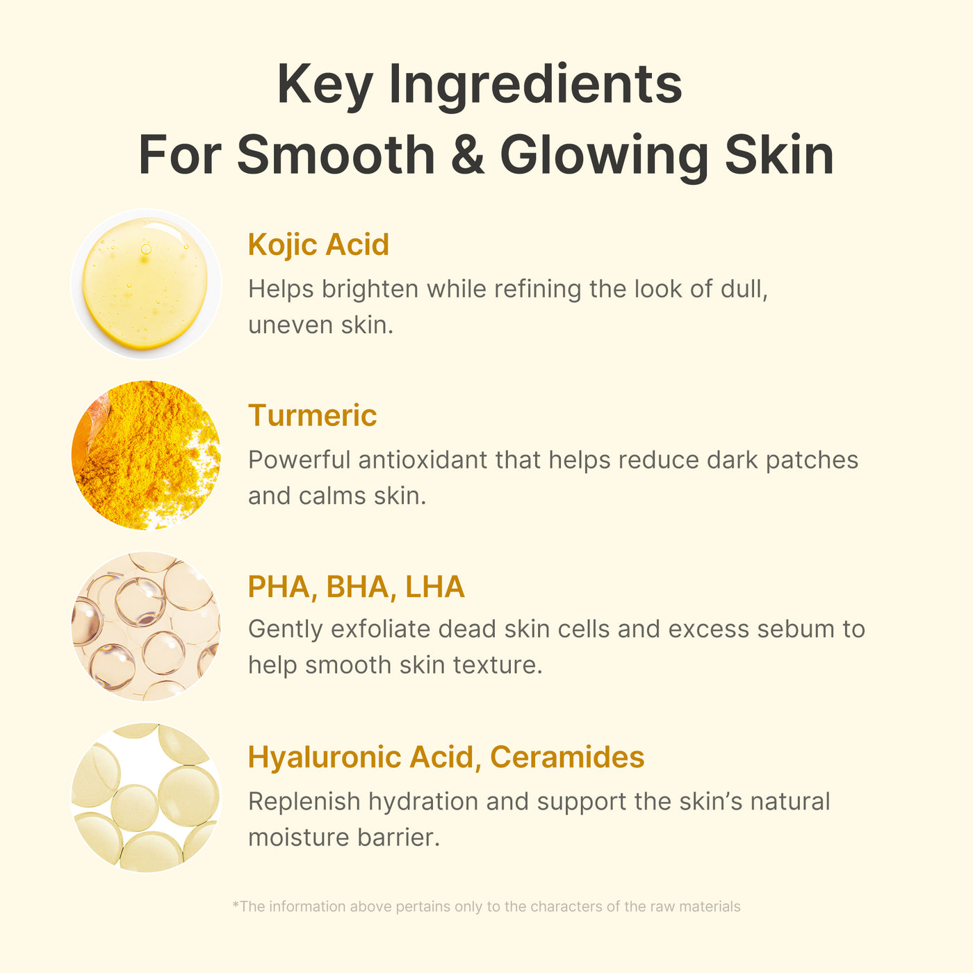 Texture Medicube - Sérum exfoliante corporal con ácido kójico y cúrcuma / Kojic Acid Turmeric Body Peel Shot - 280ml